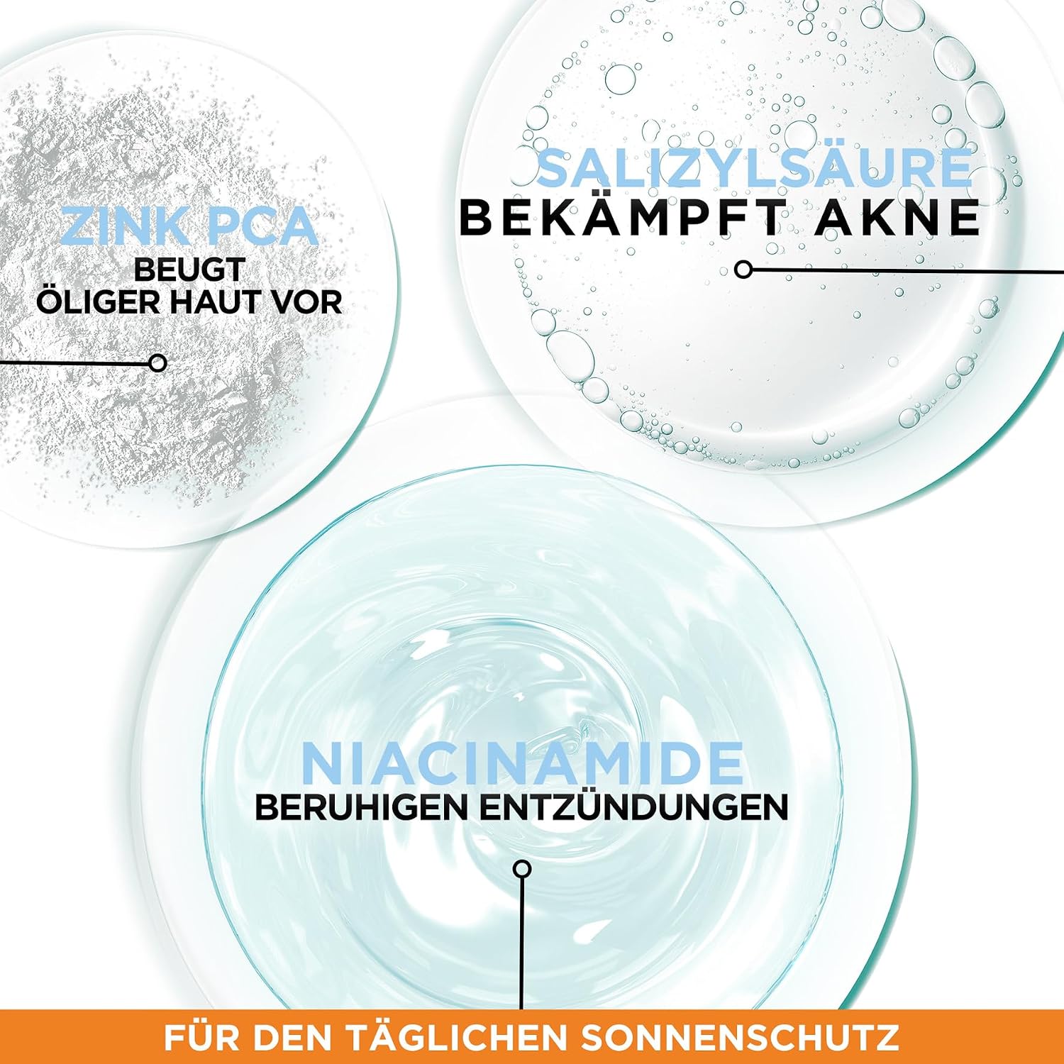 Detalle de Garnier Ambre Solaire Ultra-Hoher UV-Schutz mit Niacinamid für unreine Haut, 40 ml