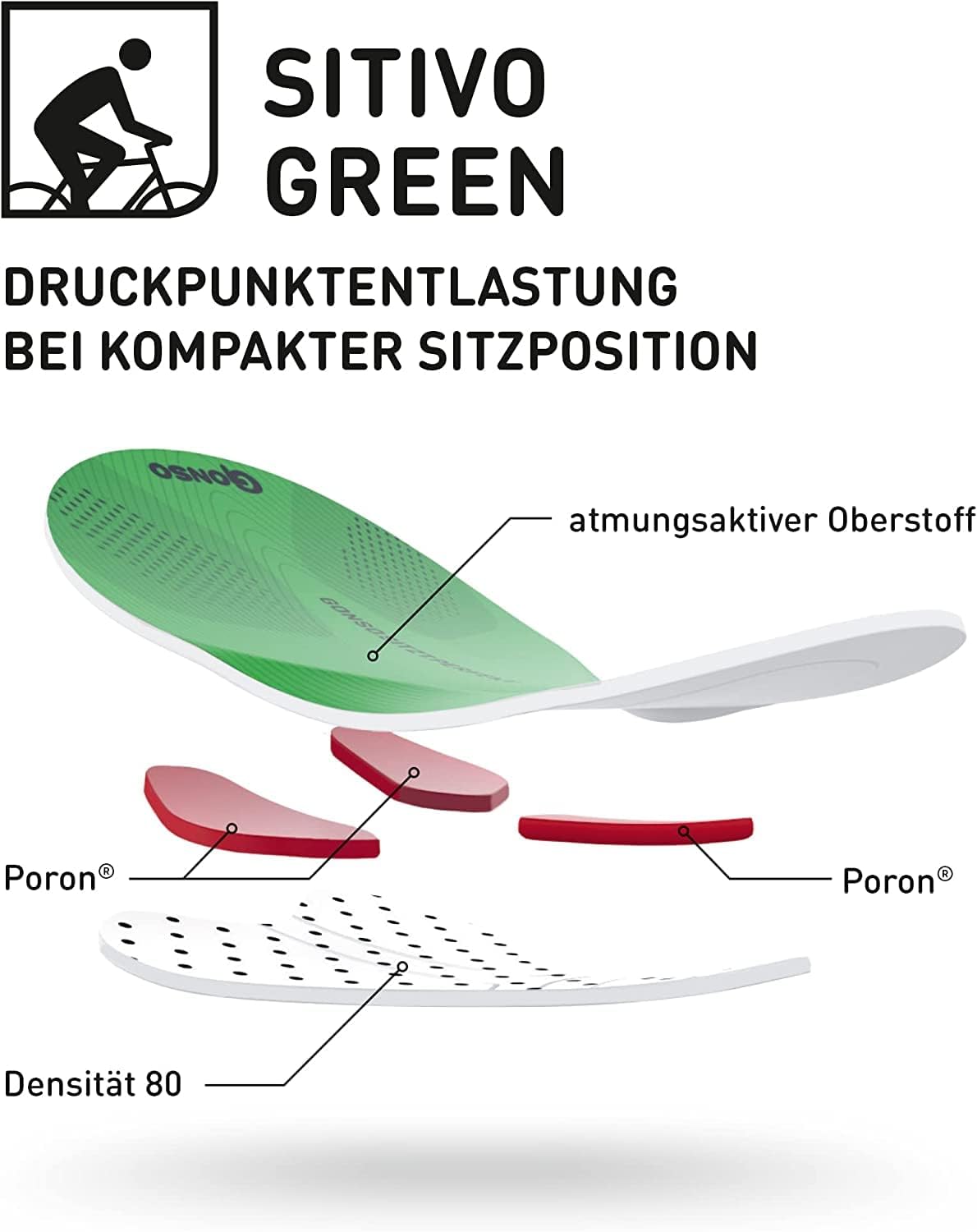 Detalle de Gonso Sitivo U M Herren-Fahrradunterhose mit Sitivo Green Sitzpolster (für Bike-Shorts, enganliegende Passform) – Schwarz/Grün, XXL
