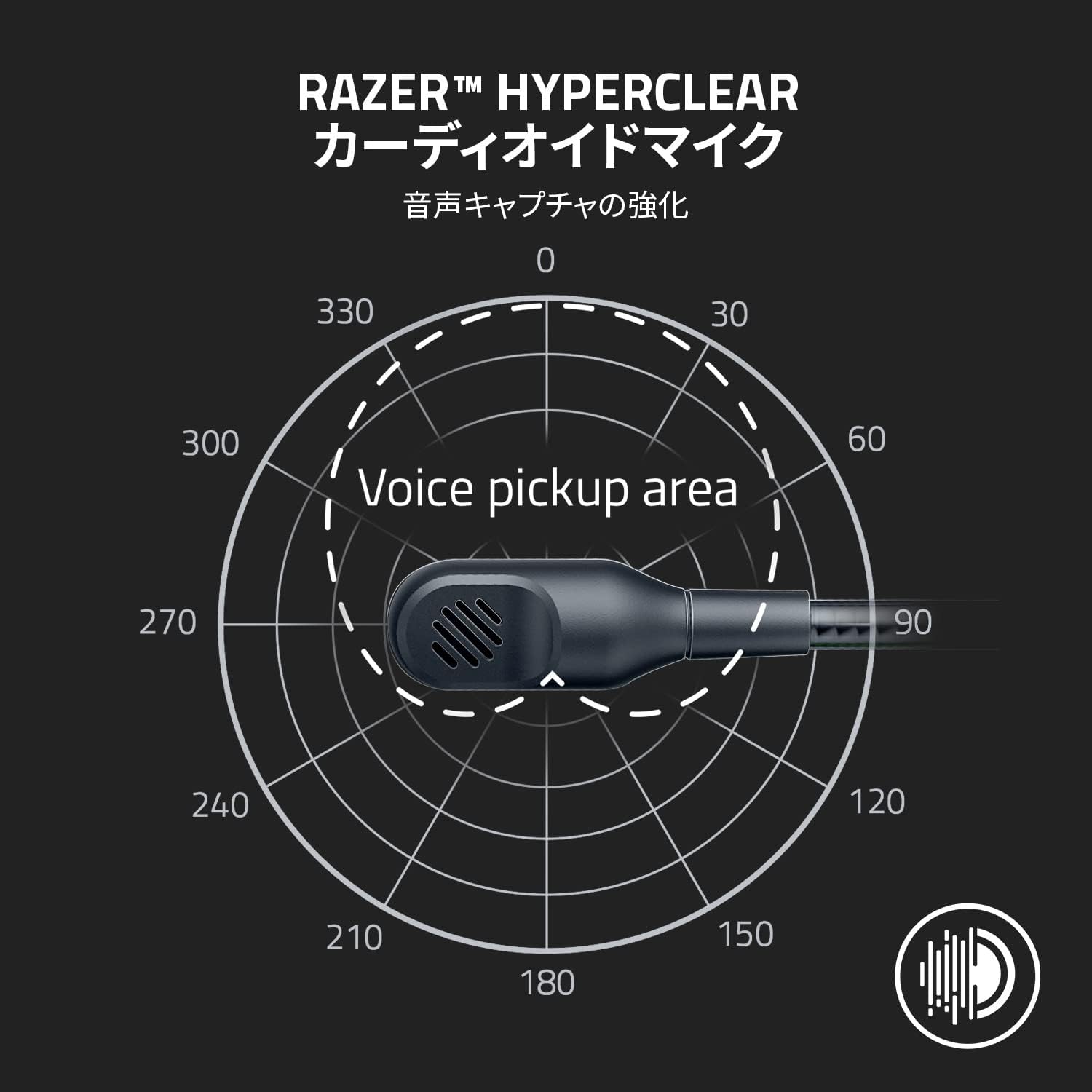 Thumbnail 2 de Razer BlackShark V2 X 有線ゲーミングヘッドセット ホワイト、50mmドライバー・7.1サラウンド対応