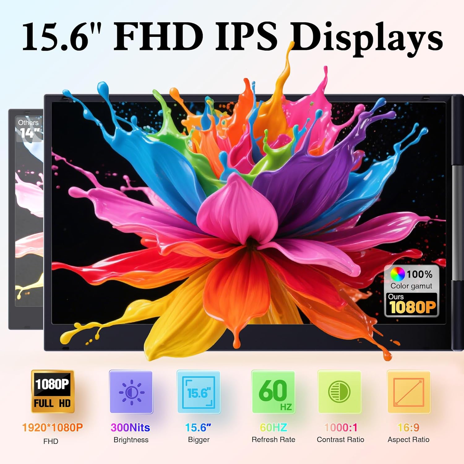 Thumbnail 1 de 15.6" Laptop Screen Extender Ultra-Thin 1080P FHD IPS Dual/Triple Portable Monitor (USB-C/HDMI Plug & Play)