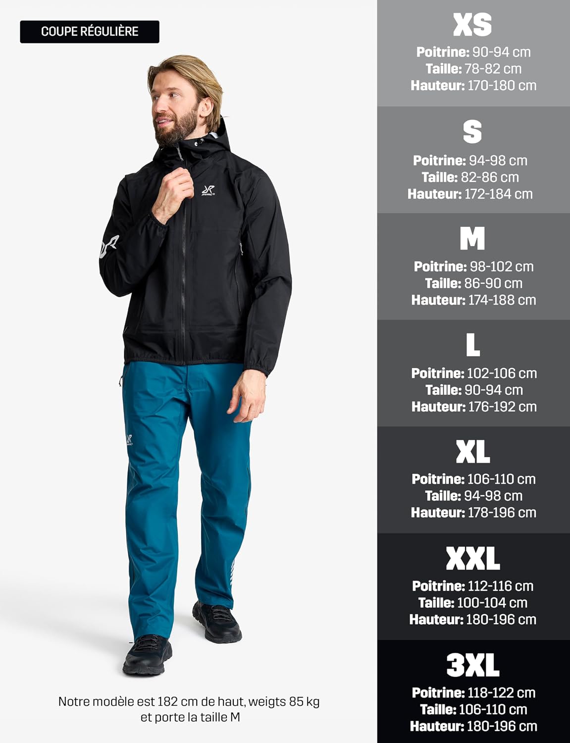 Detalle de RevolutionRace Arcade 3L Lightweight Jacket 3L