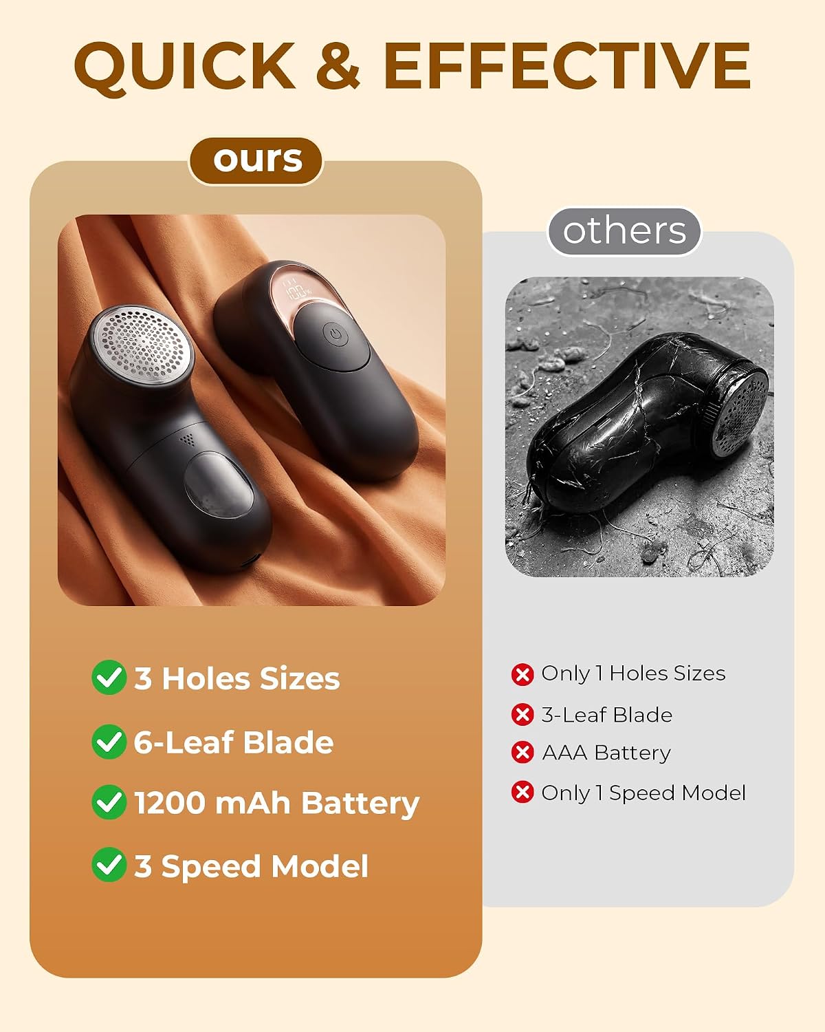 Detalle de Lint Remover for Clothes with LED Display