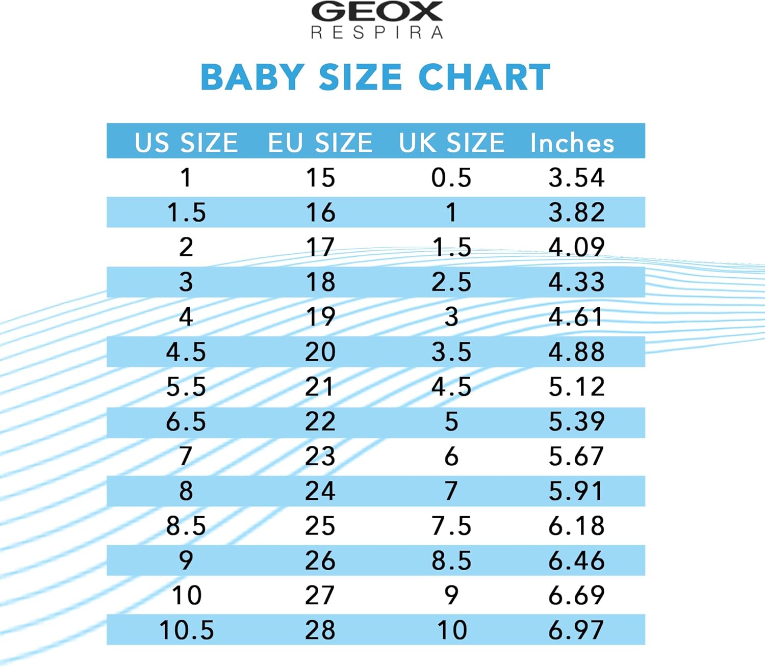 Thumbnail 5 de Geox Baby Jungen „Tutim“ – Erste Schritte Schuhe für den Einstieg