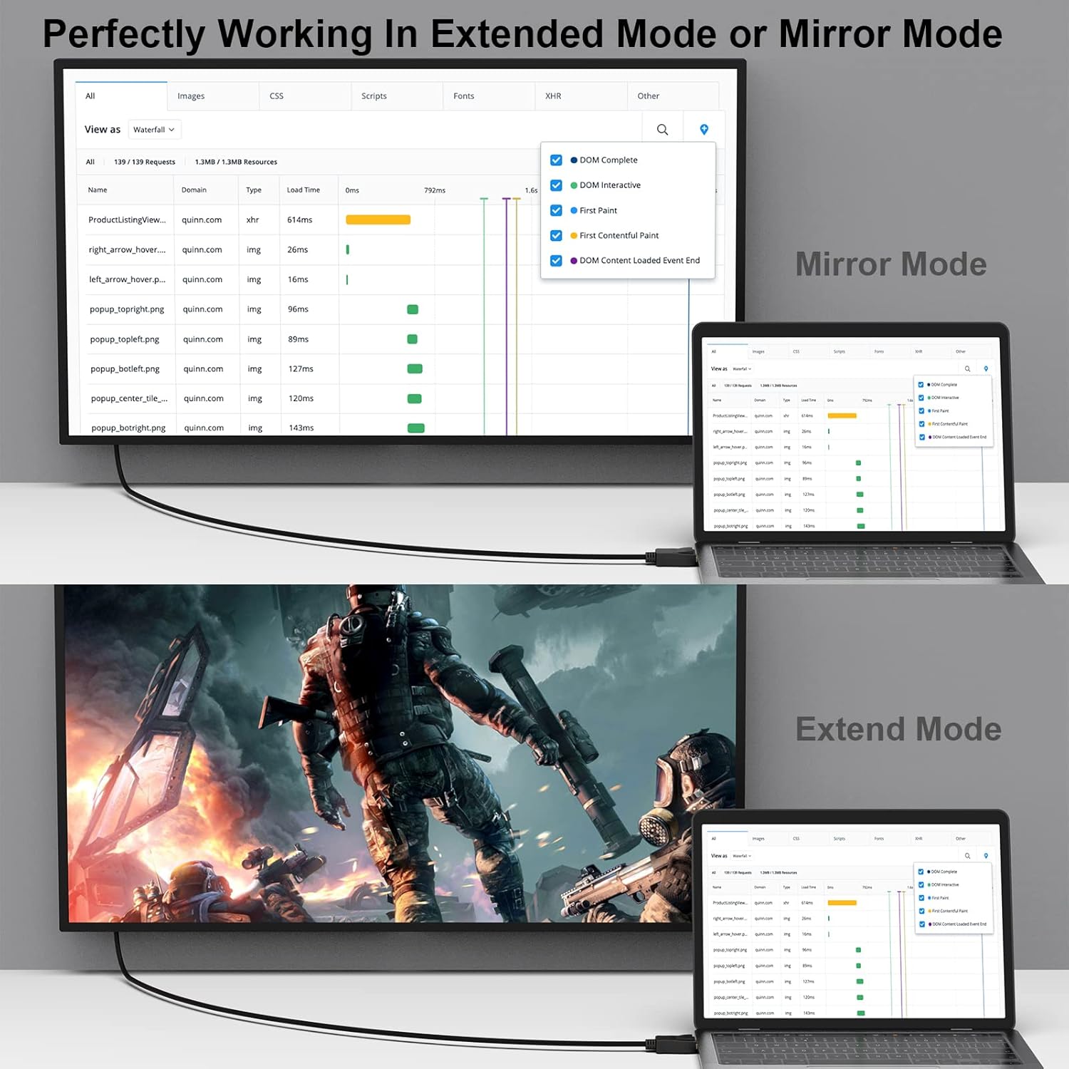 Thumbnail 4 de BENFEI DisplayPort to DVI 3-Foot Cable (Uni-Directional) for 1080p@60Hz Monitors