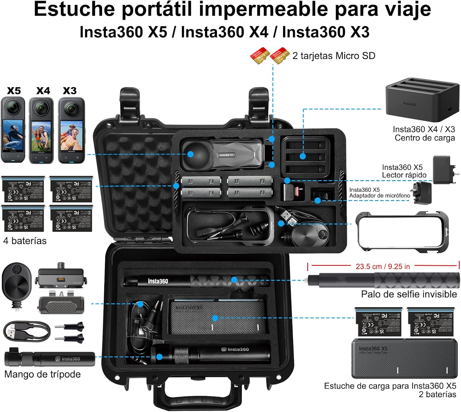 Thumbnail 1 de LEKUFEE Estuche transporte Insta360 X5 1,1 kg