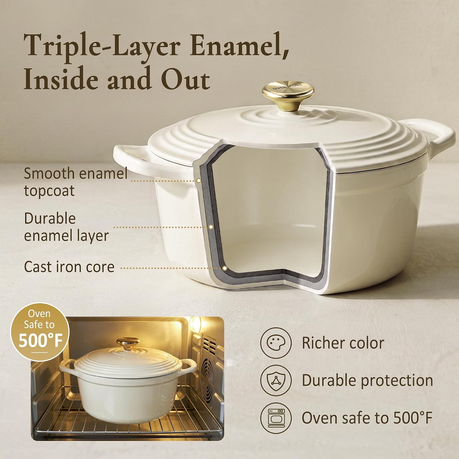 Detalle de Overmont Enameled Cast Iron Dutch Oven (5.5QT) with Lid, Cookbook & Cotton Potholders — White