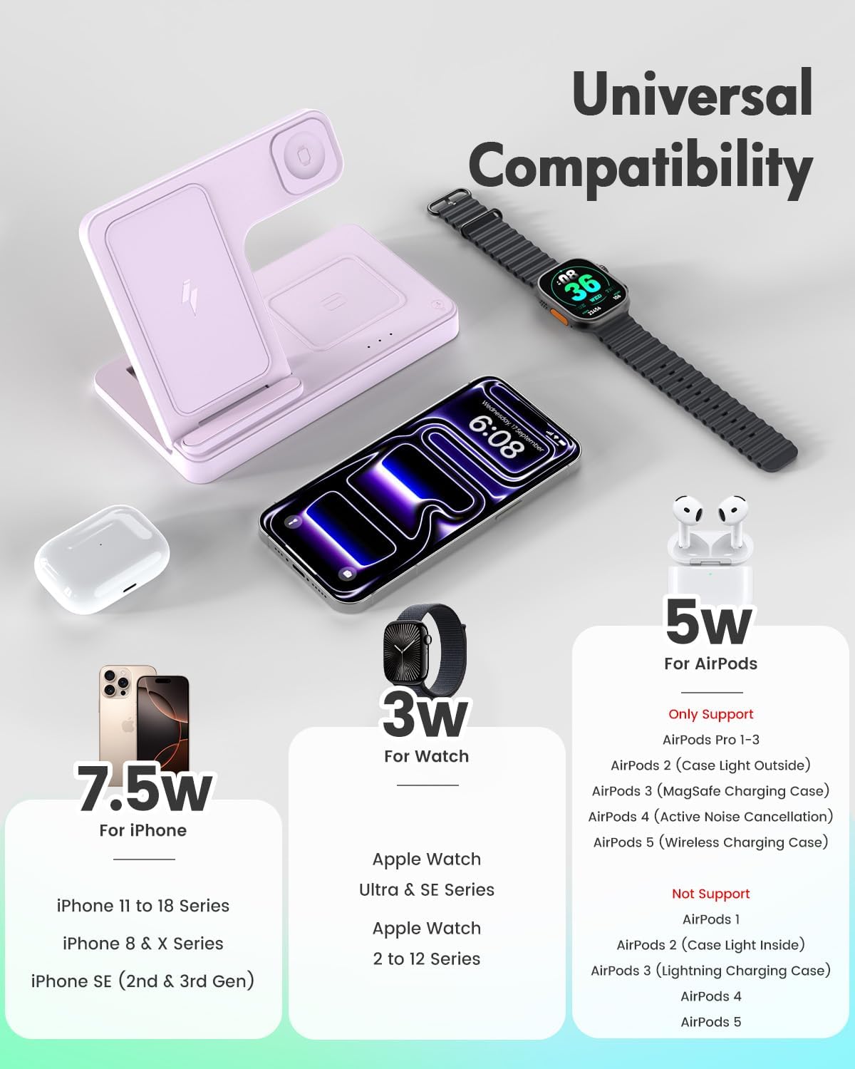Detalle 2 de GETPALS 3-in-1 Wireless Charger