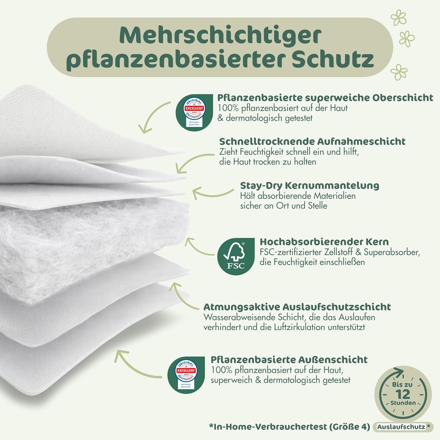 Thumbnail 4 de Naty BioEmbrace Baby Windeln Größe 2 (3–6 kg) – 132 Stück