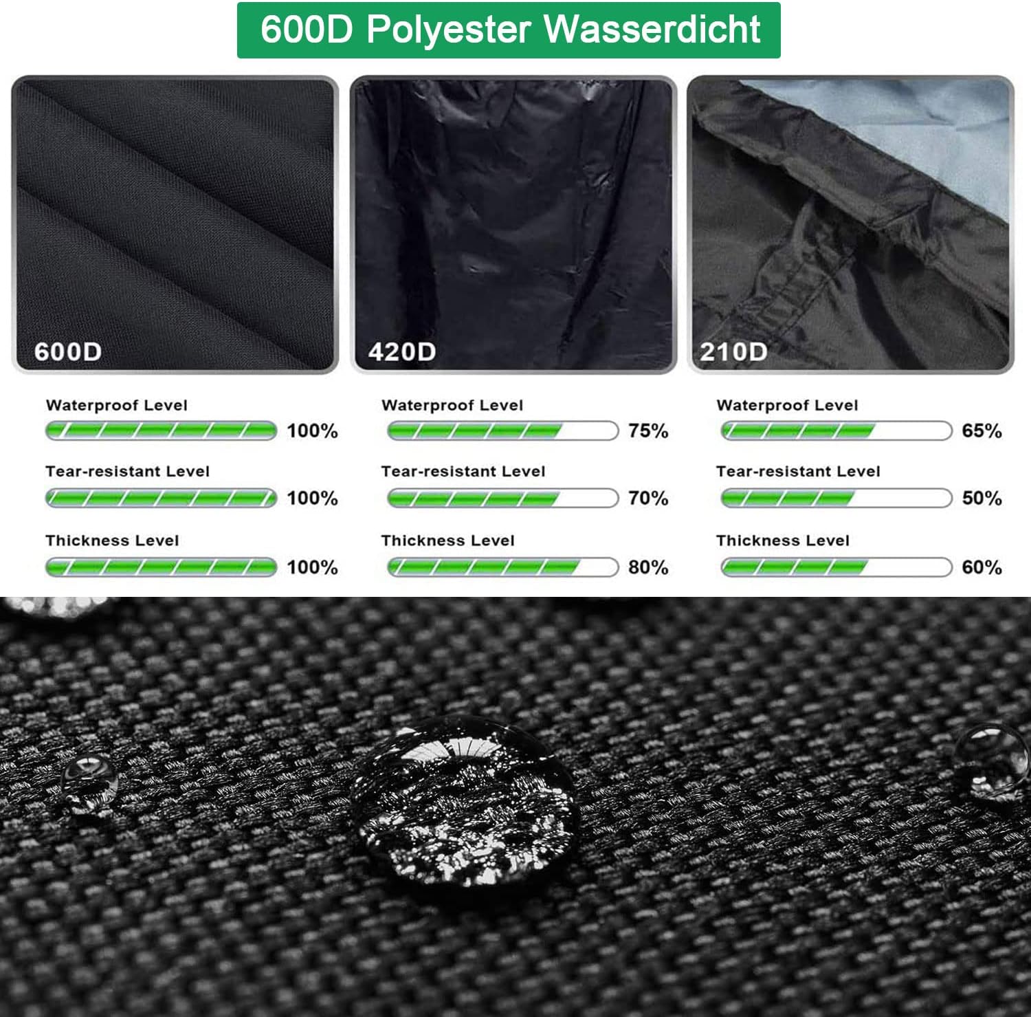 Thumbnail 1 de WELL GRILL Grillabdeckung 600D – wetterfest für Monroe Pro 3/4, Boston 4 IK, Kansas, Colorado 4 und Weber Gasgrills