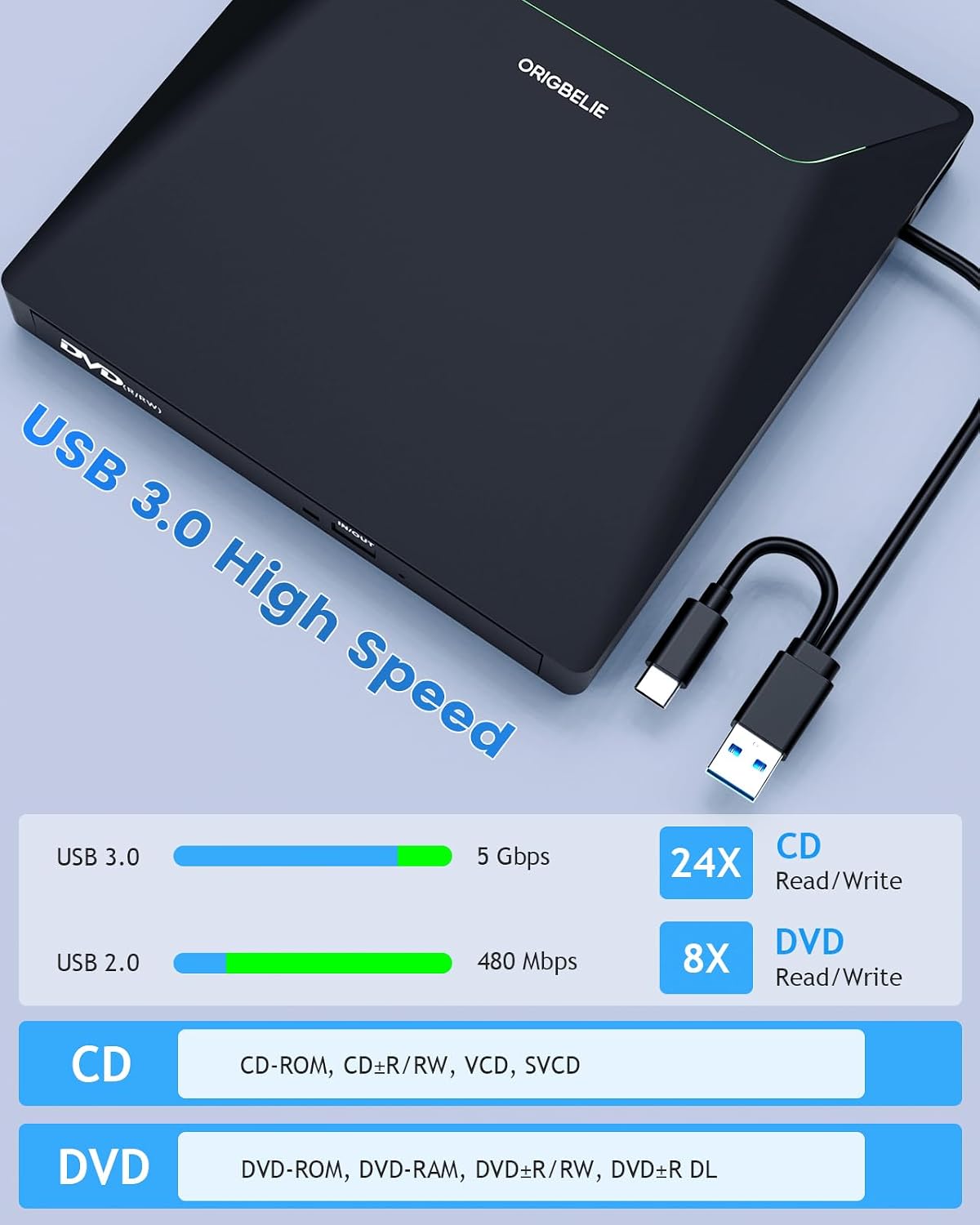 Thumbnail 3 de ORIGBELIE Neuestes Externes DVD-Laufwerk (USB 3.0) mit RJ45-Ethernet-Adapter und Kartenanschlüssen