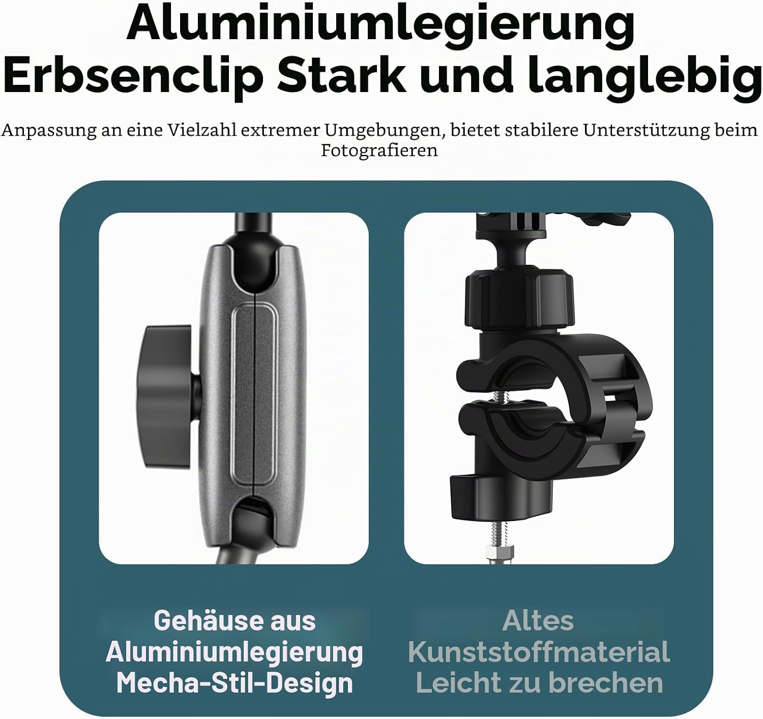 Detalle de TELESIN Motorrad Halterung für Action-Cams mit 360°