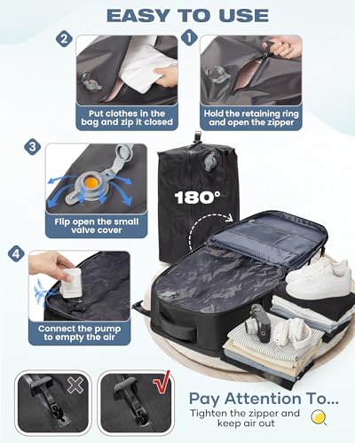 Detalle de SZLX Mochila de Vacío para equipaje de cabina con bomba integrada – diseño compacto para Ryanair y más