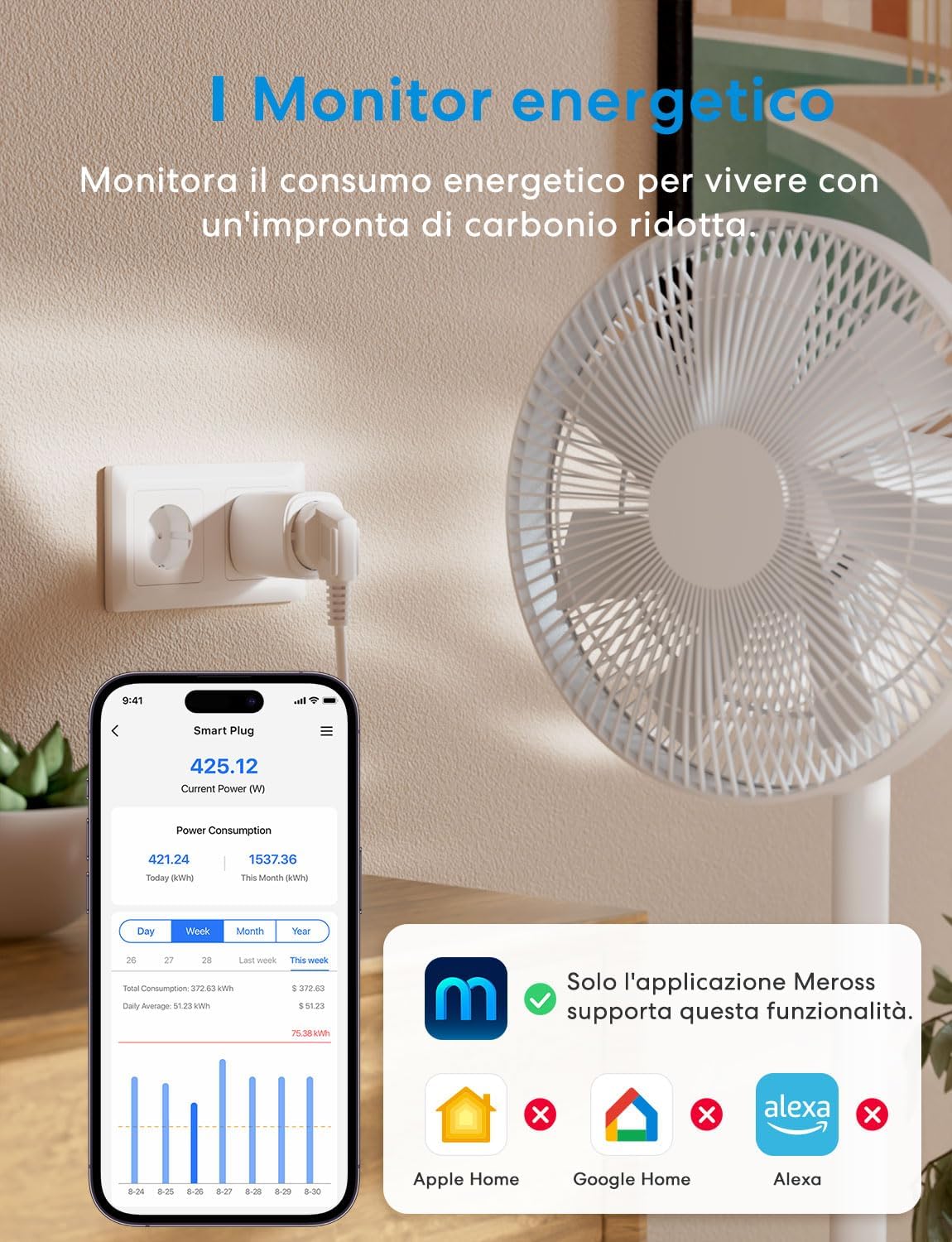 Detalle de Meross Matter Presa Smart con Monitoraggio Energia e Produzione Fotovoltaica – Controllo vocale e remoto