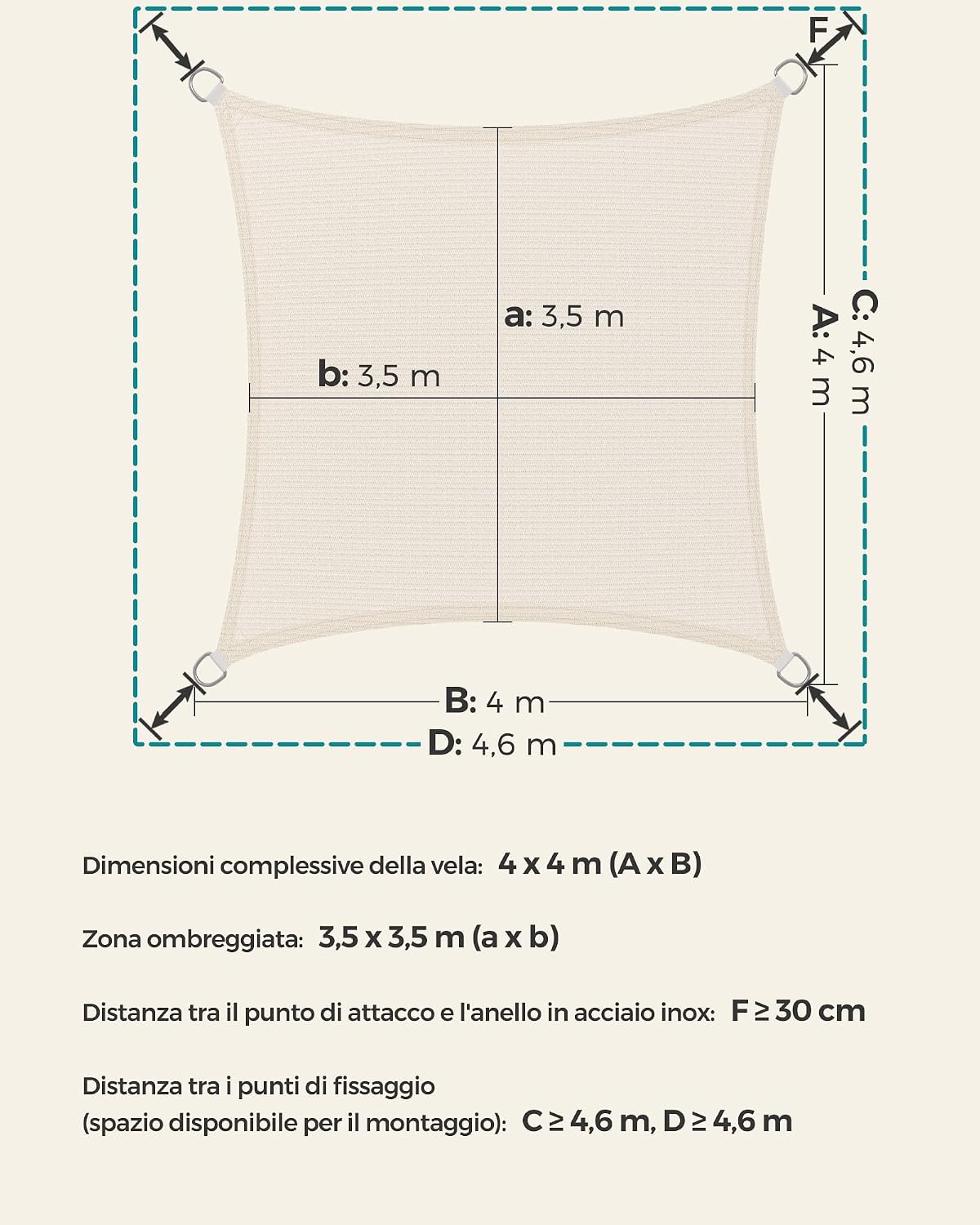 Detalle 1 de SONGMICS Vela parasole 4x4 m HDPE