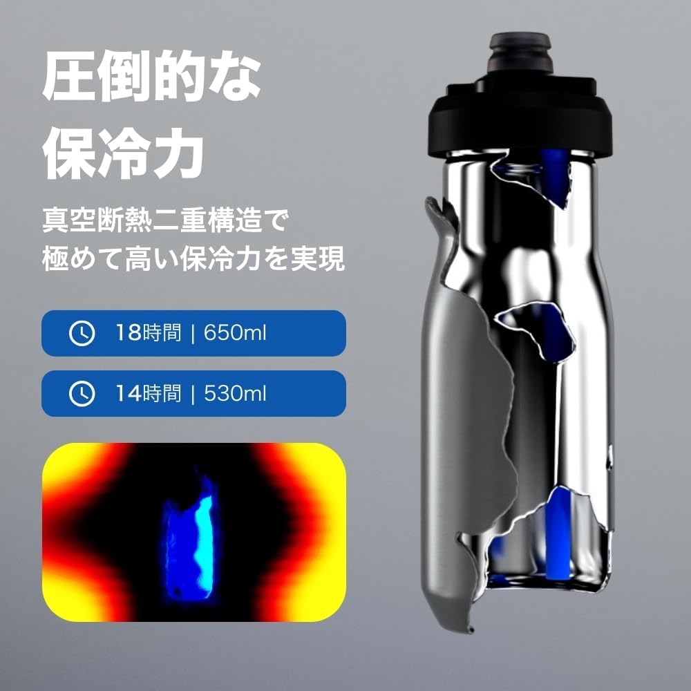 Detalle de CAMELBAK ポディウム ステンレス 自転車用断熱ボトル 530ml モス 真空断熱