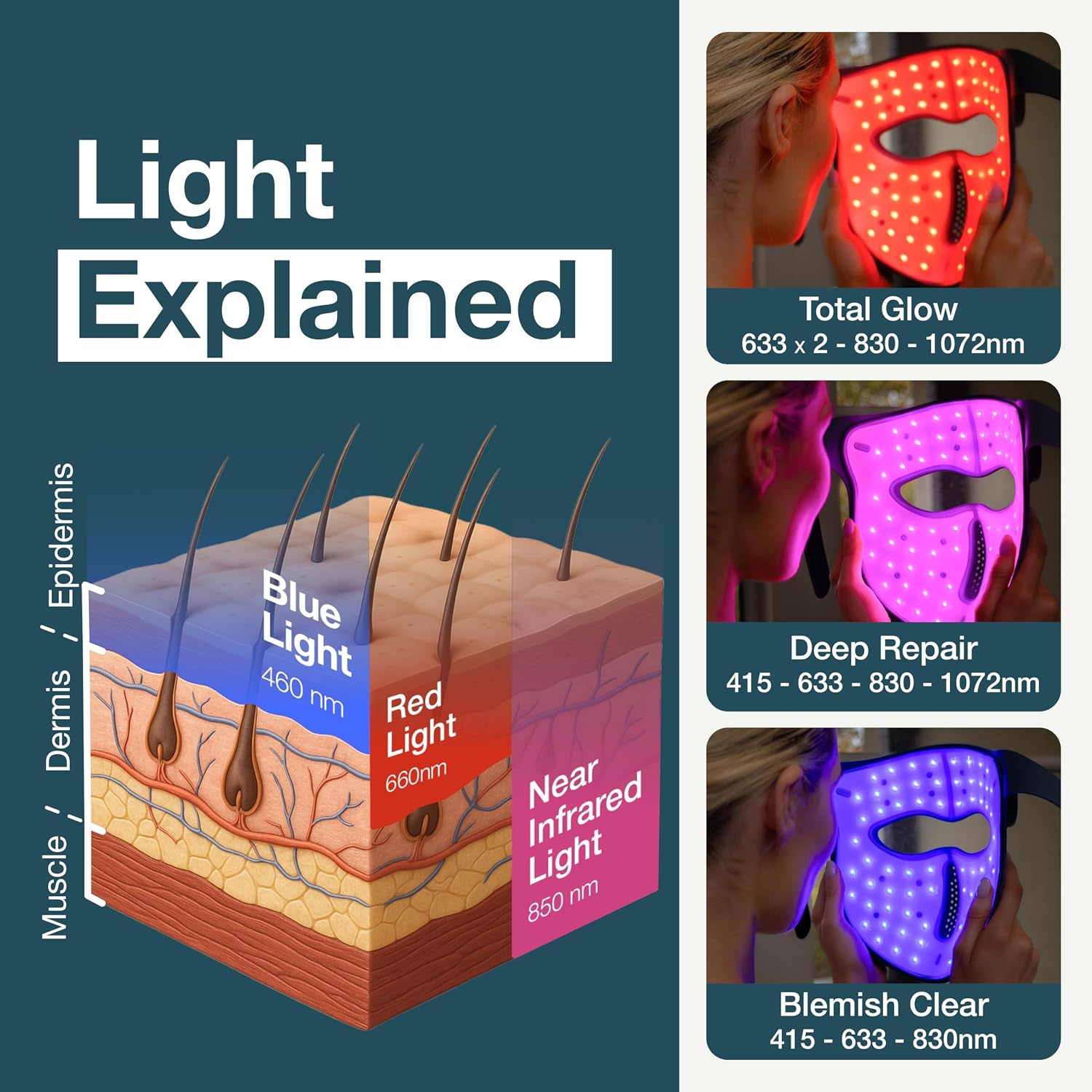 Thumbnail 6 de Myhalos red light therapy mask
