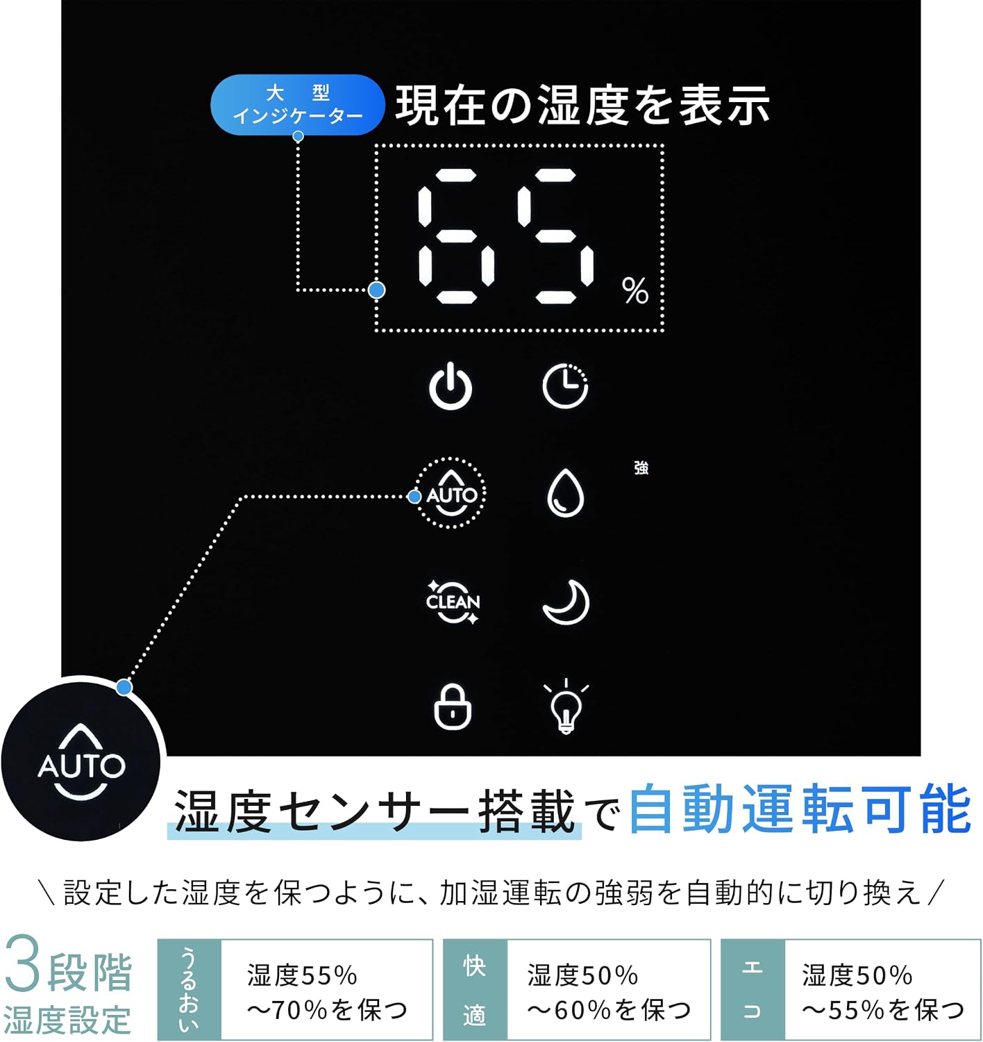 Thumbnail 6 de 山善 BEAR-ST34(B) スチーム式加湿器 3.4L・上部給水・湿度センサー搭載