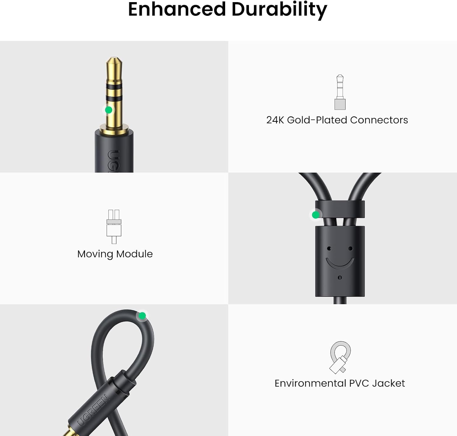 Thumbnail 5 de UGREEN RCA to 3.5mm Cable