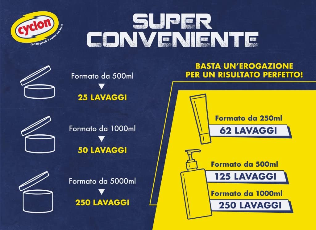 Detalle 1 de Cyclon Pasta Lavamani Fluida 1000 ml: detergente emolliente per mani pulite e profumate