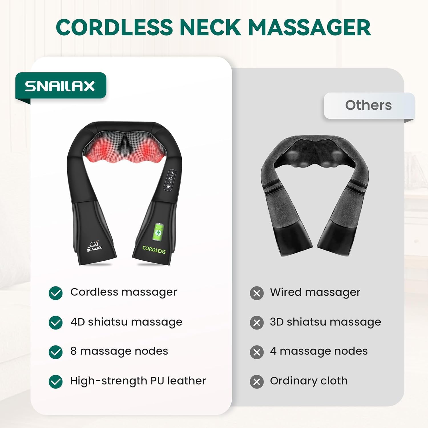 Thumbnail 2 de Snailax Cordless Shiatsu Neck Massager