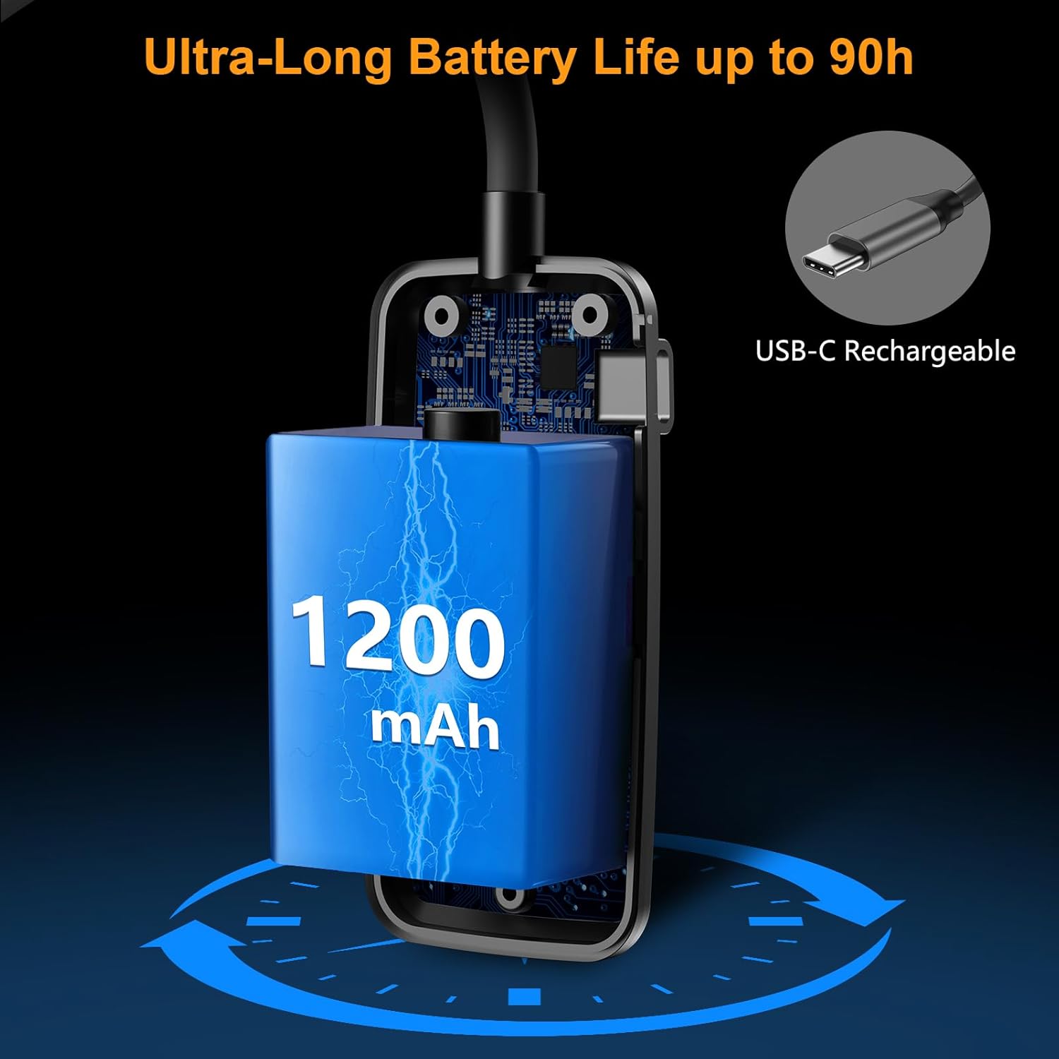 Thumbnail 5 de Gritin 19 LED Rechargeable Book Light 90H runtime