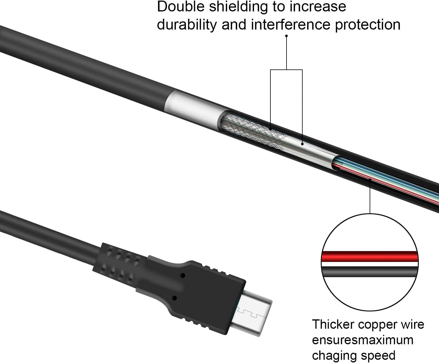Detalle de ECHZOVE Nintendo Switch charging cable 4.92ft