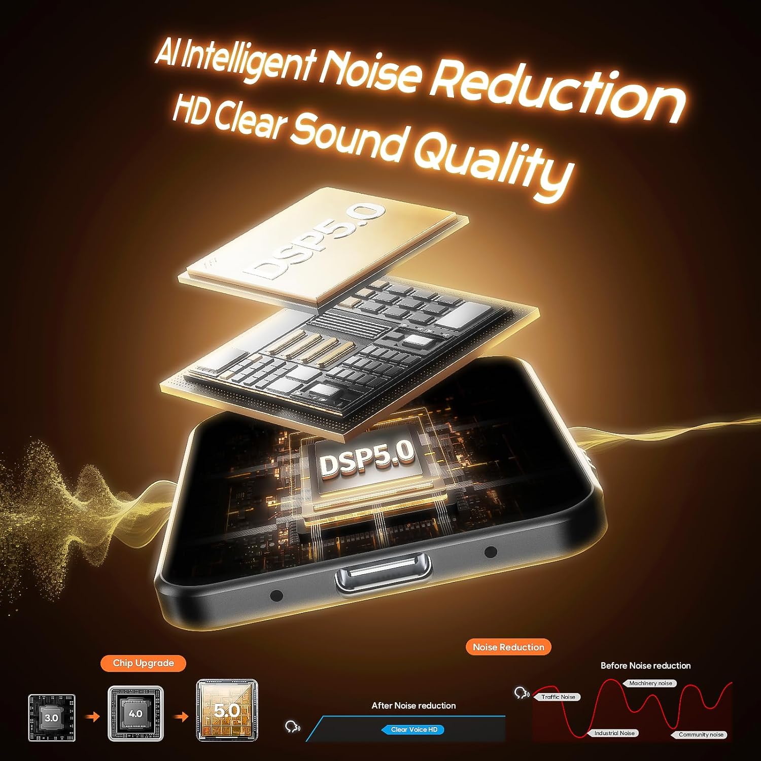 Detalle 2 de Hypamutek 64GB Magnetic Voice-Activated Recorder with AI Noise Reduction