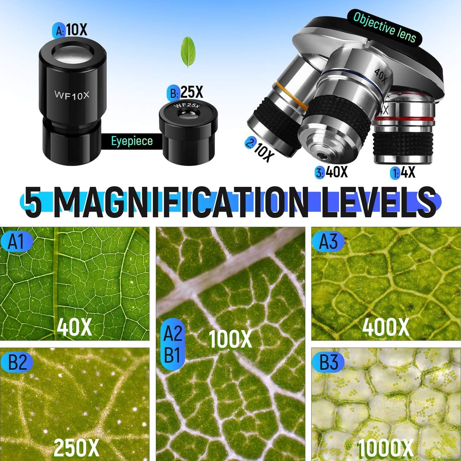 Thumbnail 4 de Cowiewie Microscopio Binoculare 40X-1000X
