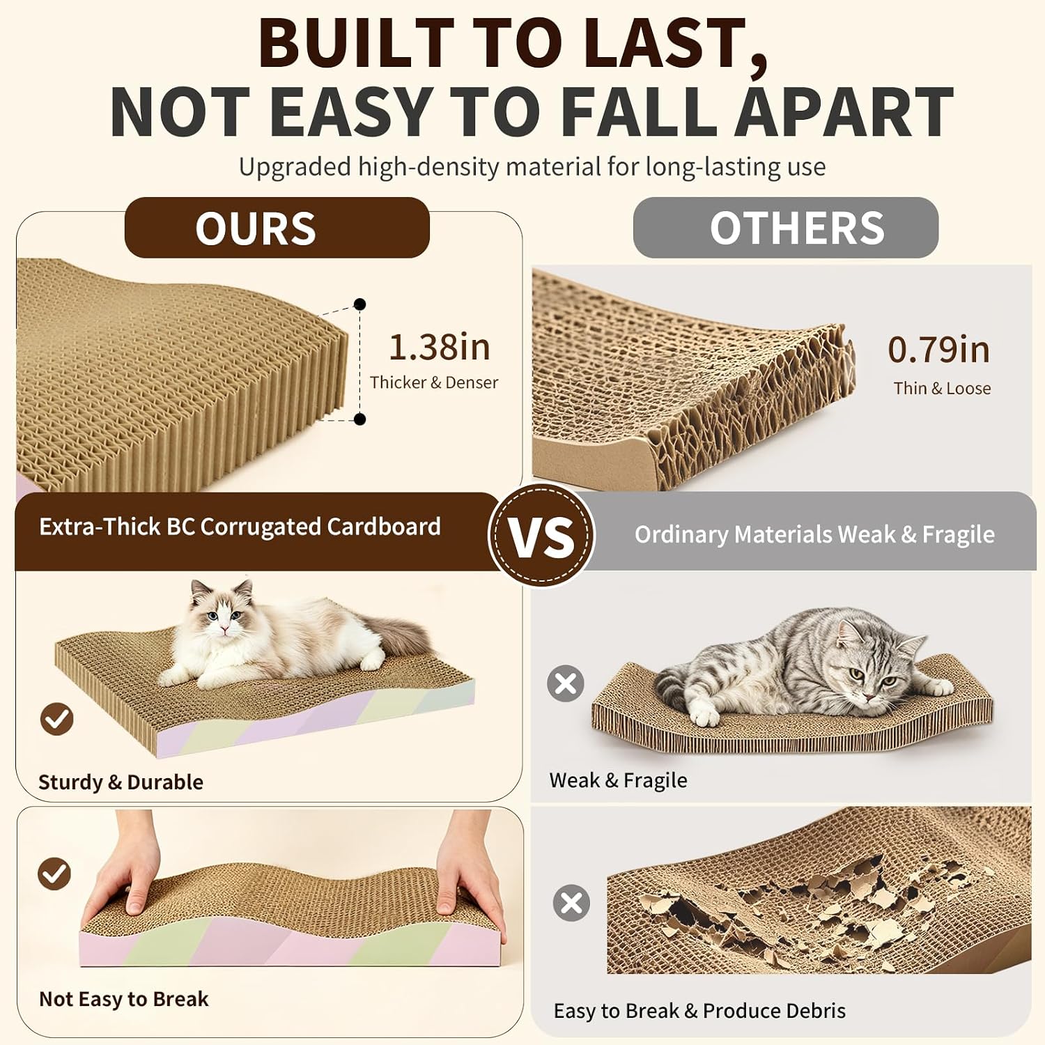 Detalle de KISENG CSP4321 Reversible Cat Scratcher Board, 2-Pack, Wave-Shaped Cardboard