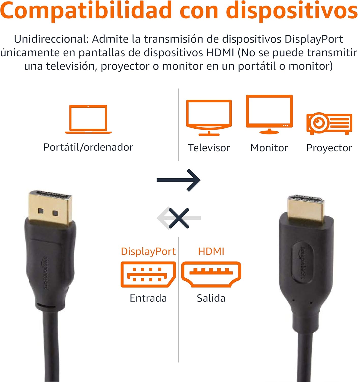 Thumbnail 3 de Amazon Basics Cable DisplayPort a HDMI 4.5m, Oro, Negro