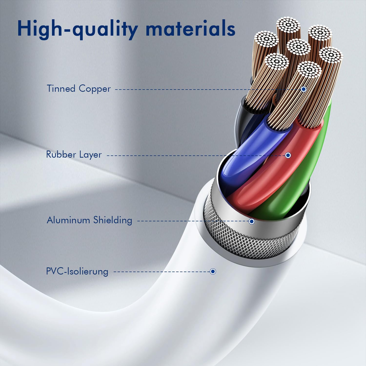 Thumbnail 2 de USB C to USB C Cable 6FT 2Pack 60W