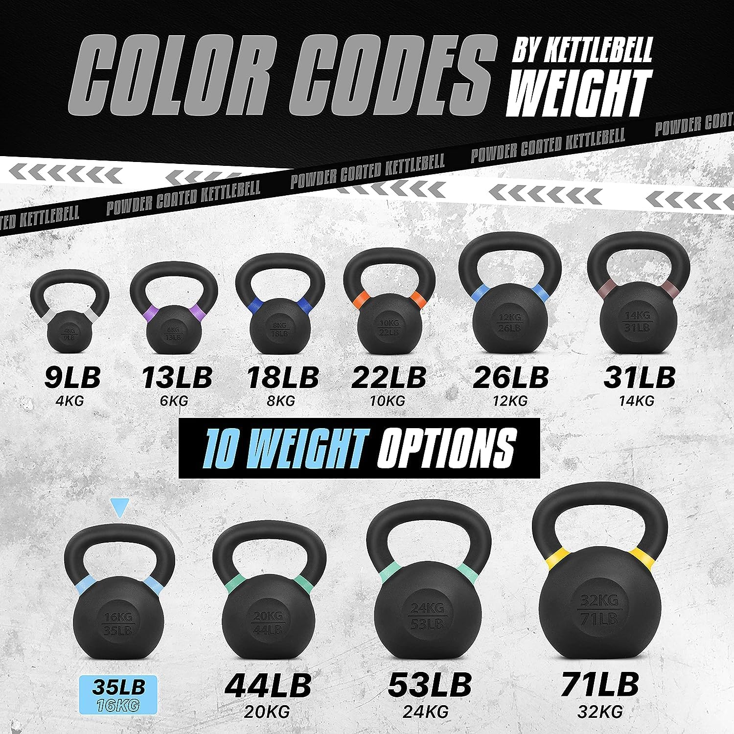 Thumbnail 3 de Yes4All 4-32kg Powder Coated Cast Iron Kettlebell Set