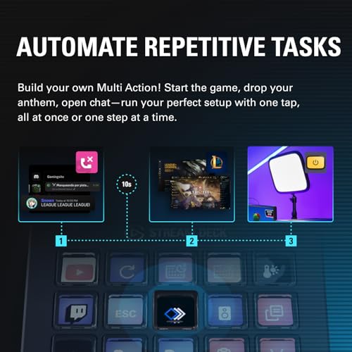 Thumbnail 4 de Elgato Stream Deck Scissor Keys Workflow Controller