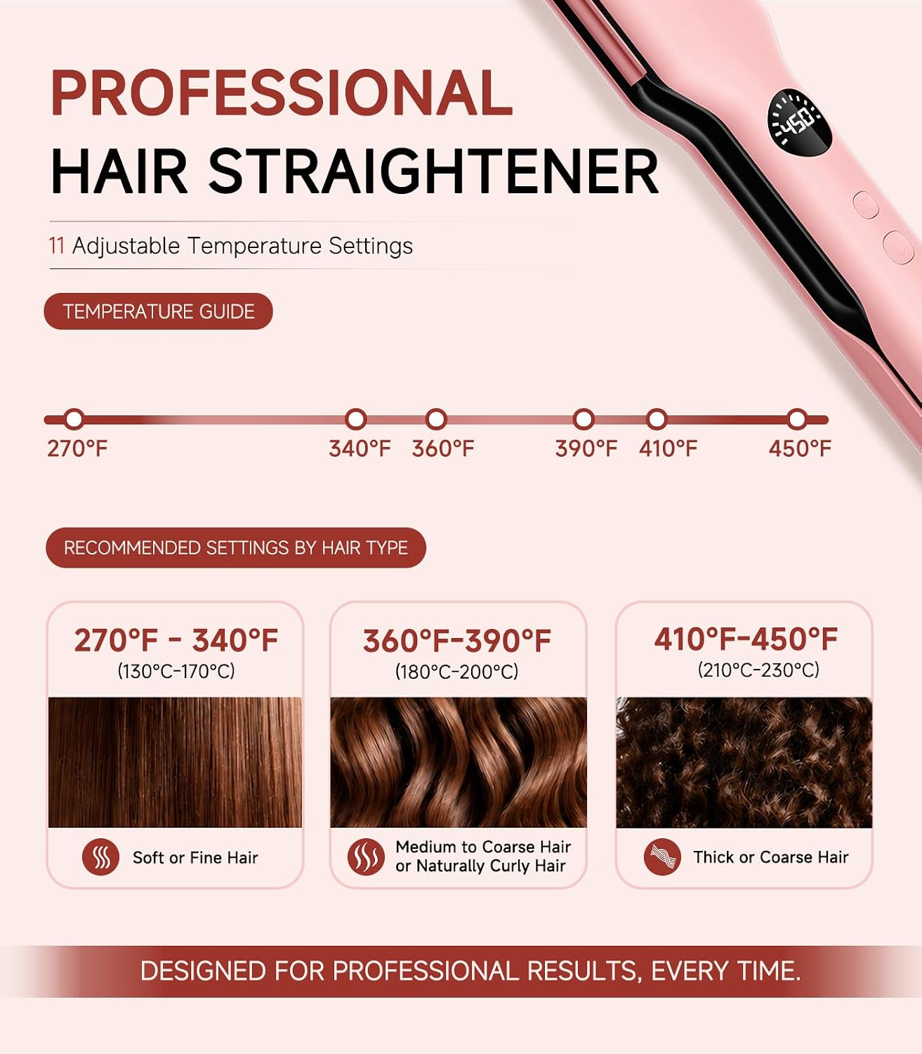 Thumbnail 6 de DYHOO Hair Straightener with 11 Heat Settings