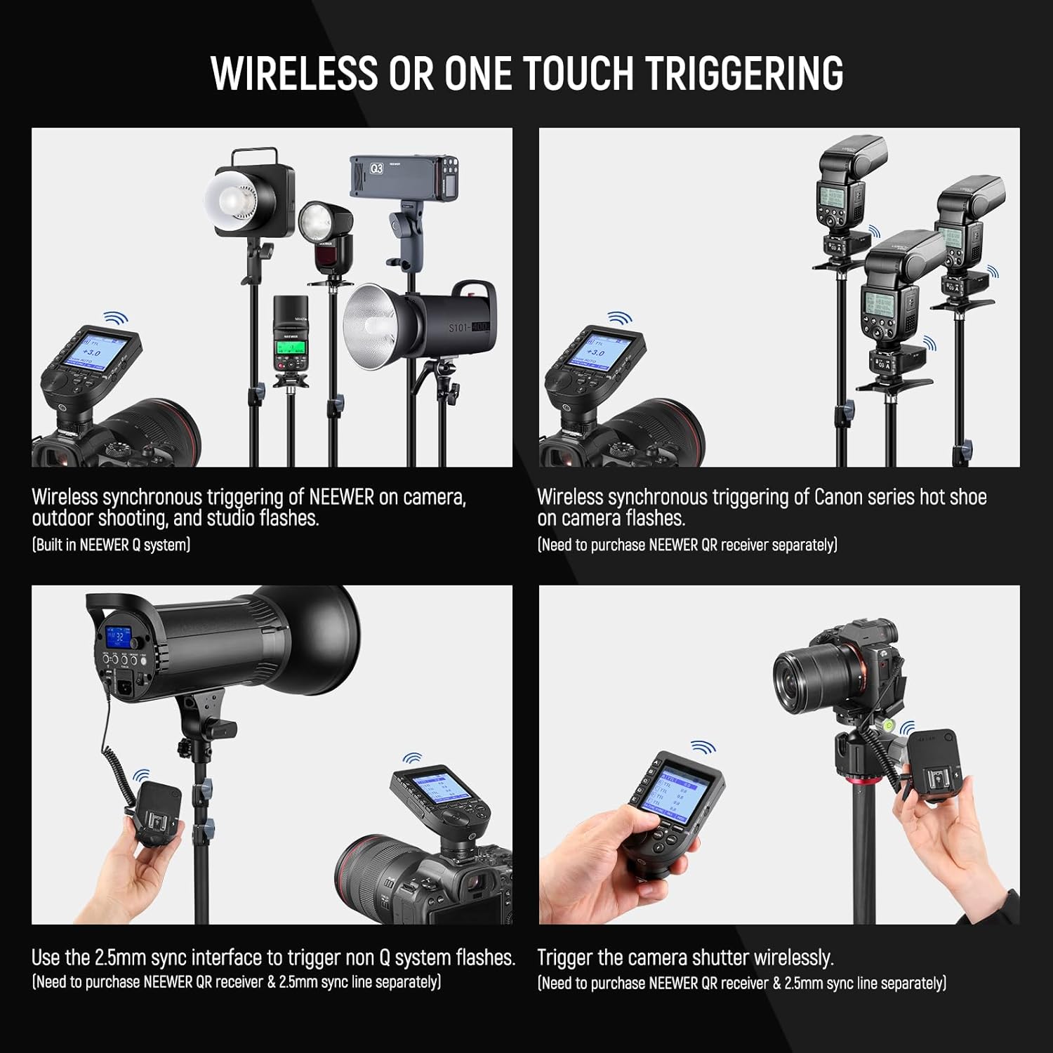 Detalle de NEEWER QPRO-C TTL per flash senza fili, compatibile con Canon e HSS 1/8000s