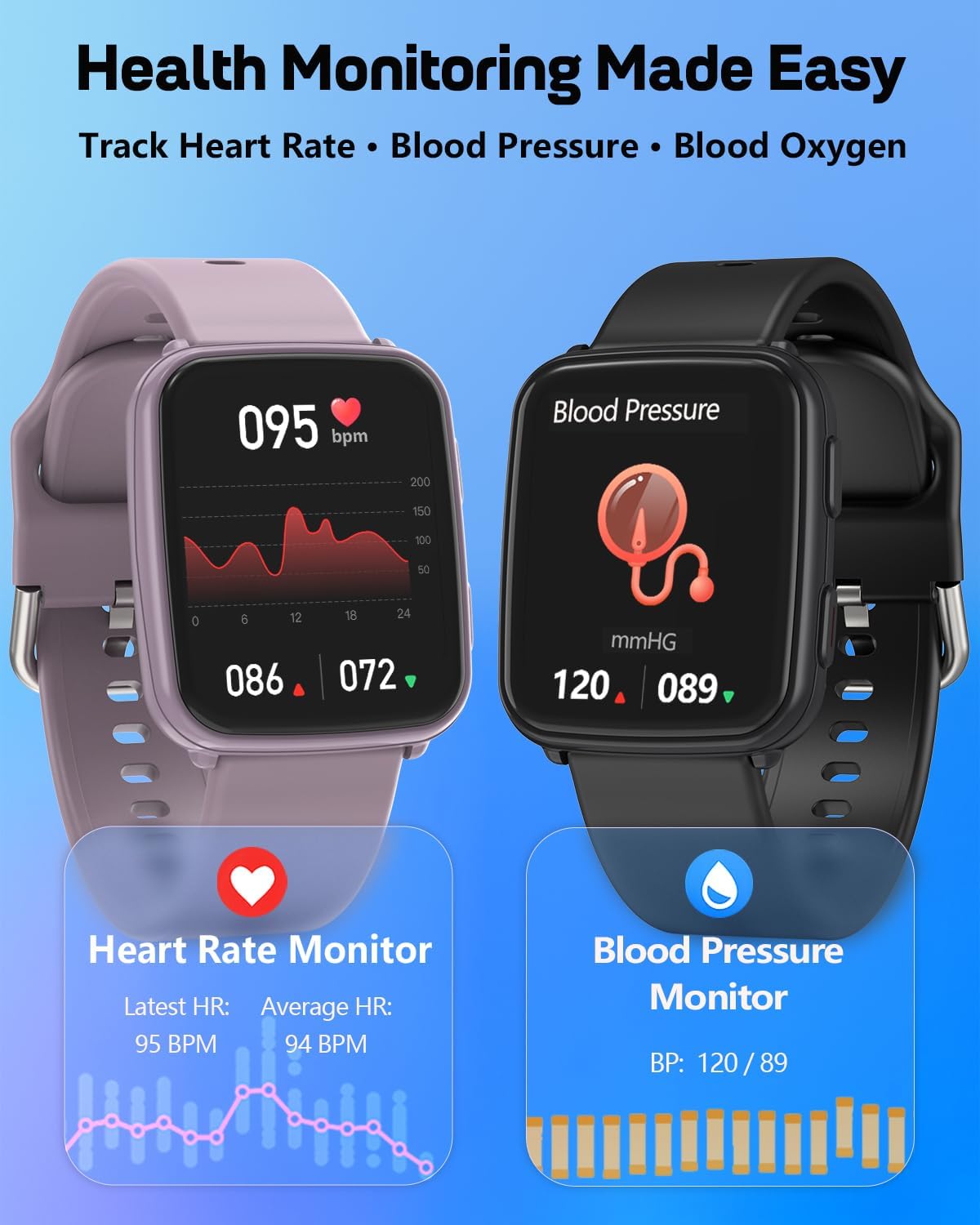 Detalle 2 de MorePro Fitness Tracker