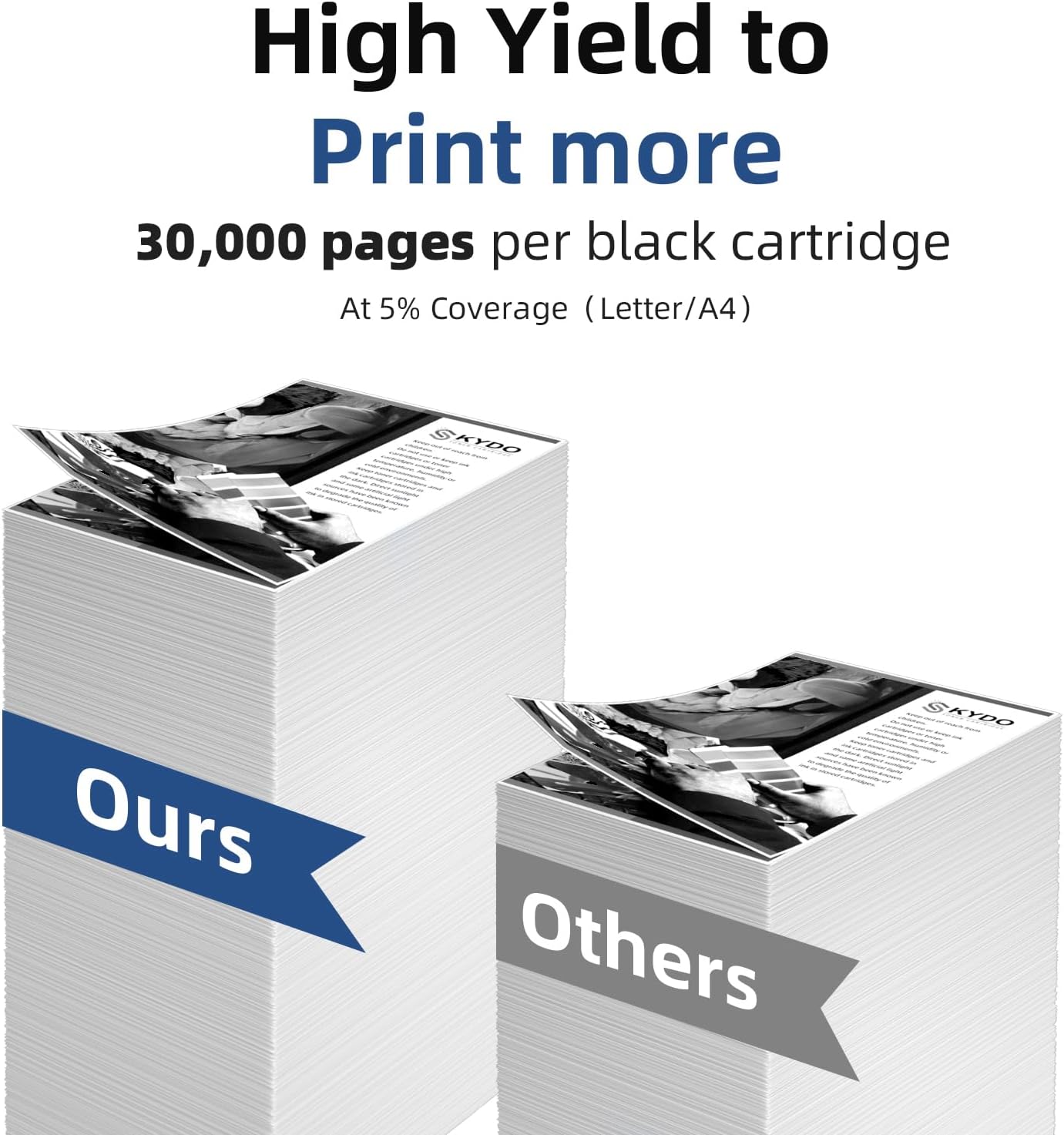 Detalle de Skydo DR820 Drum Unit for Brother Printers, Up to 30,000 Pages
