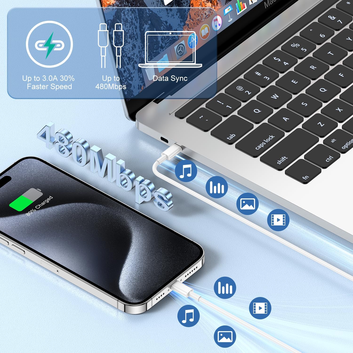 Detalle 2 de Yievis ZYH-J03 20W USB-C Charger Set with 10ft Cable