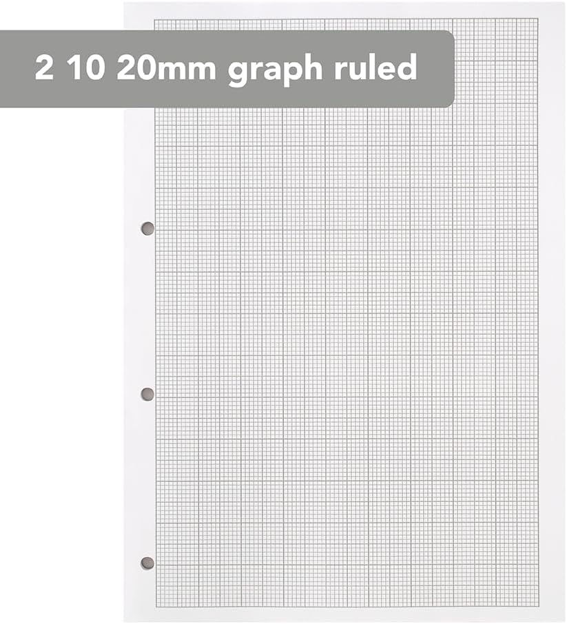 Detalle de SUMMIT A4 Refill Pad – Graph Ruled 2-10-20 mm, 160 Pages, Pack of 5
