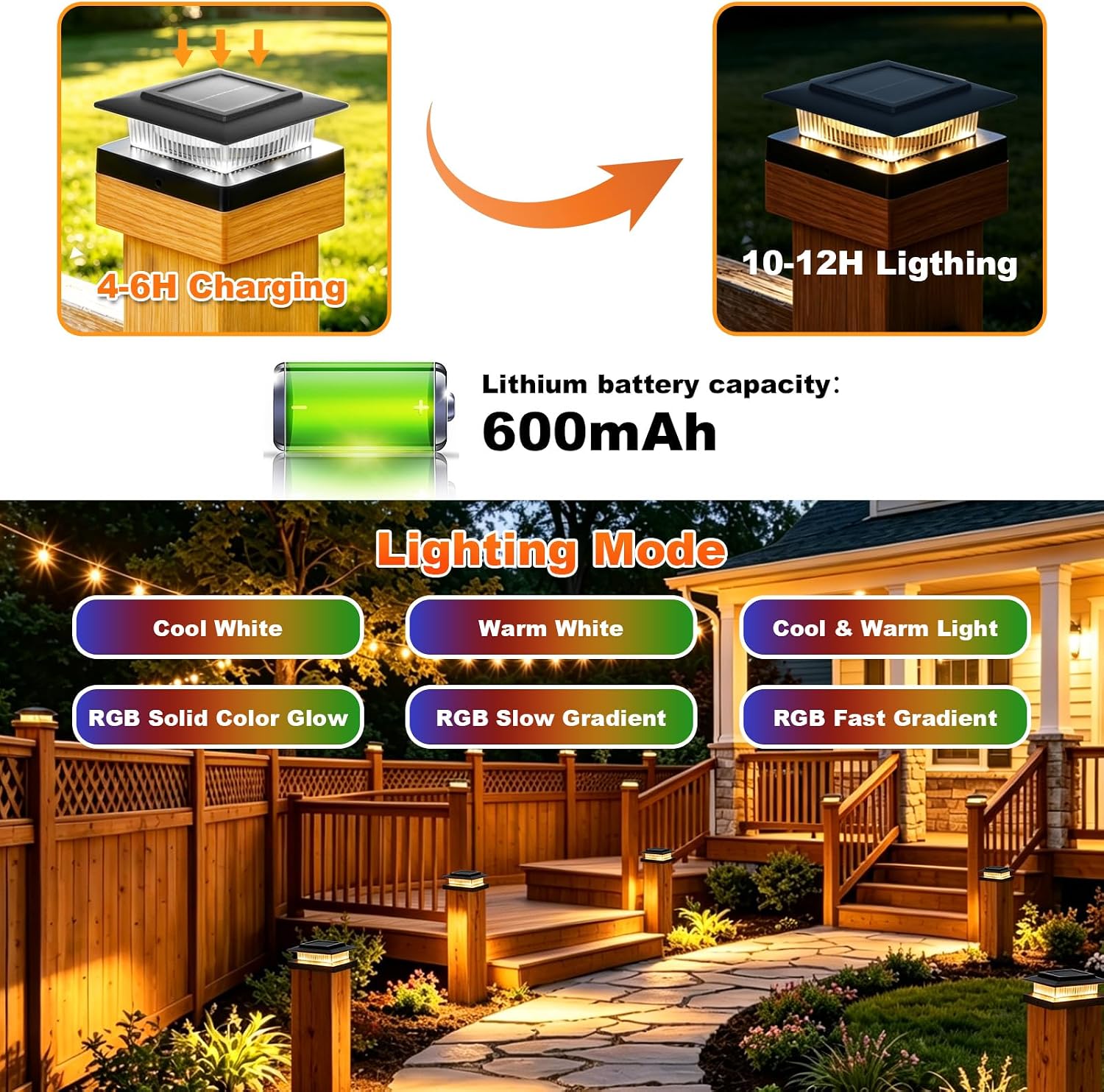 Detalle de Miosugo 2026070101 Solar Post Cap Lights, 13 RGB Modes, 12-Pack