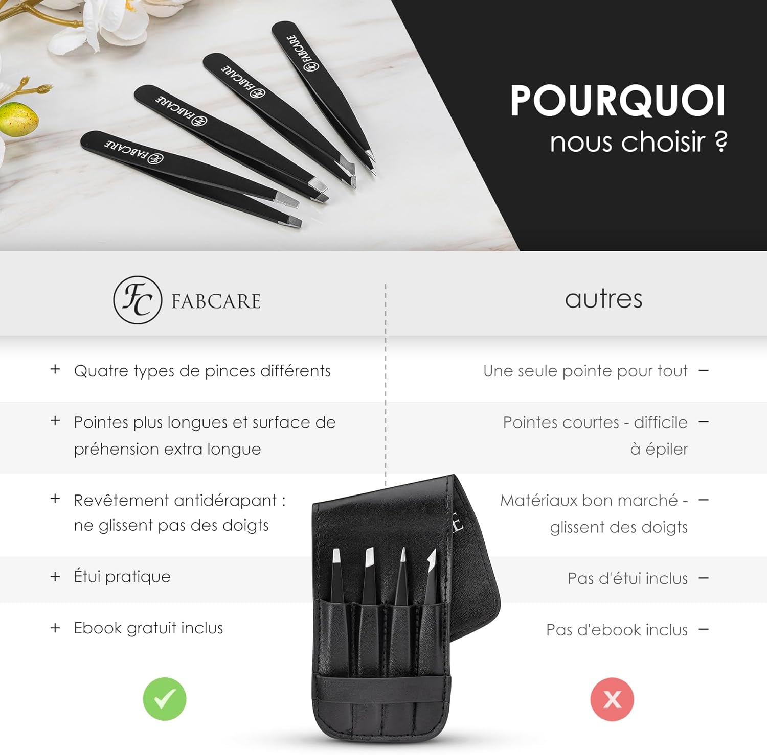 Detalle 2 de FABCARE Kit pinces à sourcils 4 pcs ✂