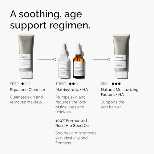 Detalle de The Ordinary Matrixyl 10% + Hyaluronic Acid: Anti-Aging Serum for Fine Lines