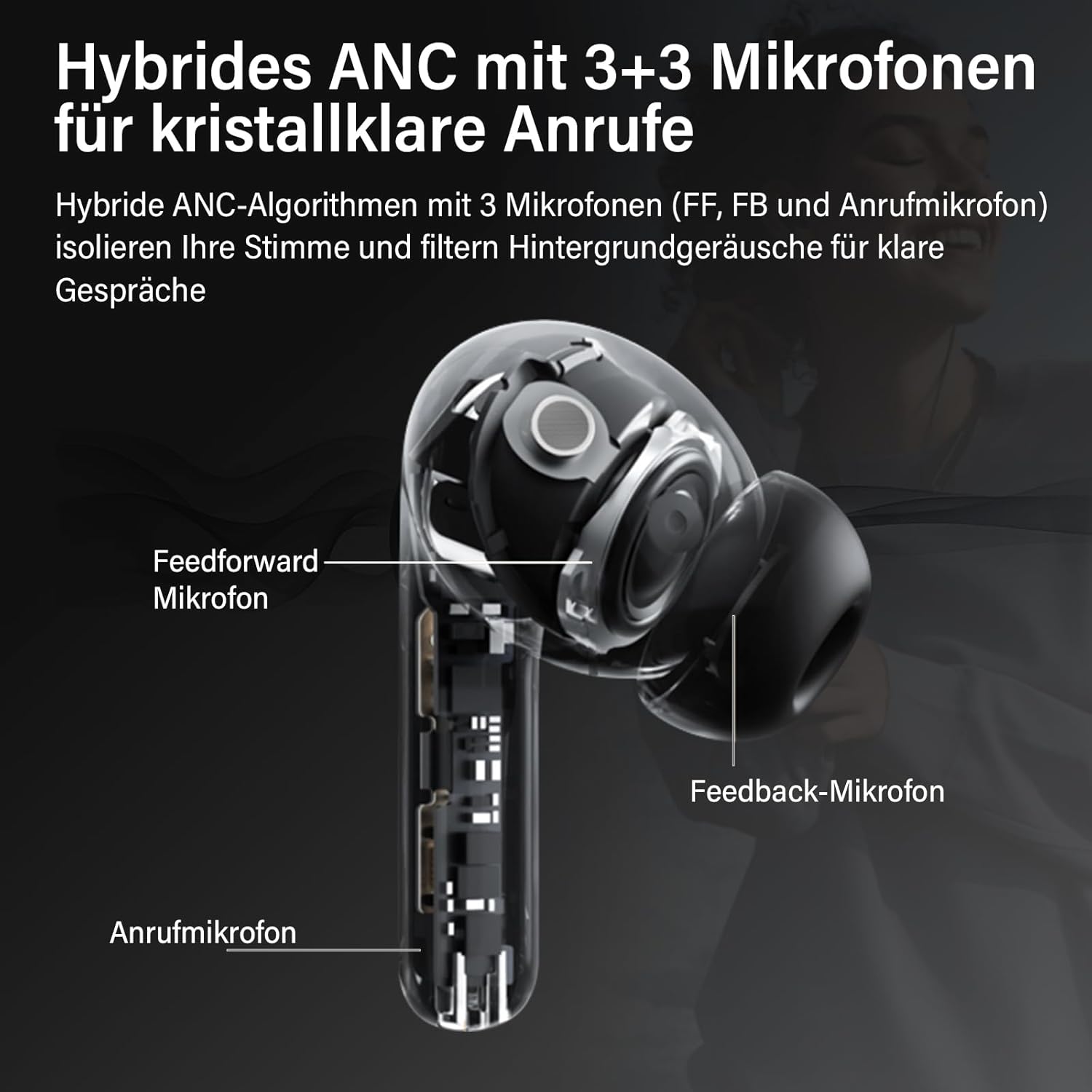 Detalle de Bluetooth Kopfhörer mit Hybrid ANC und 8 EQ-Modi – In Ear, 5.4, Multipoint, 49 Std. Gesamt-Playtime