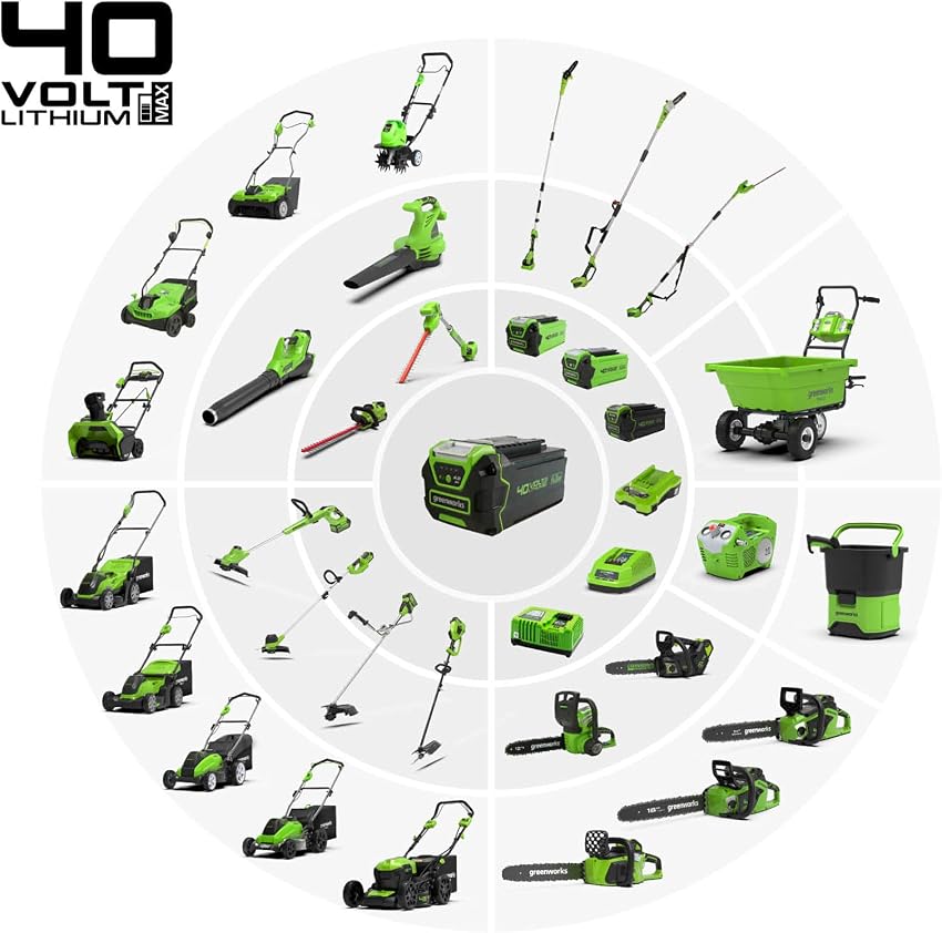 Detalle 2 de Greenworks GD40SC38II cortacésped escarificador 38 cm, 45 L