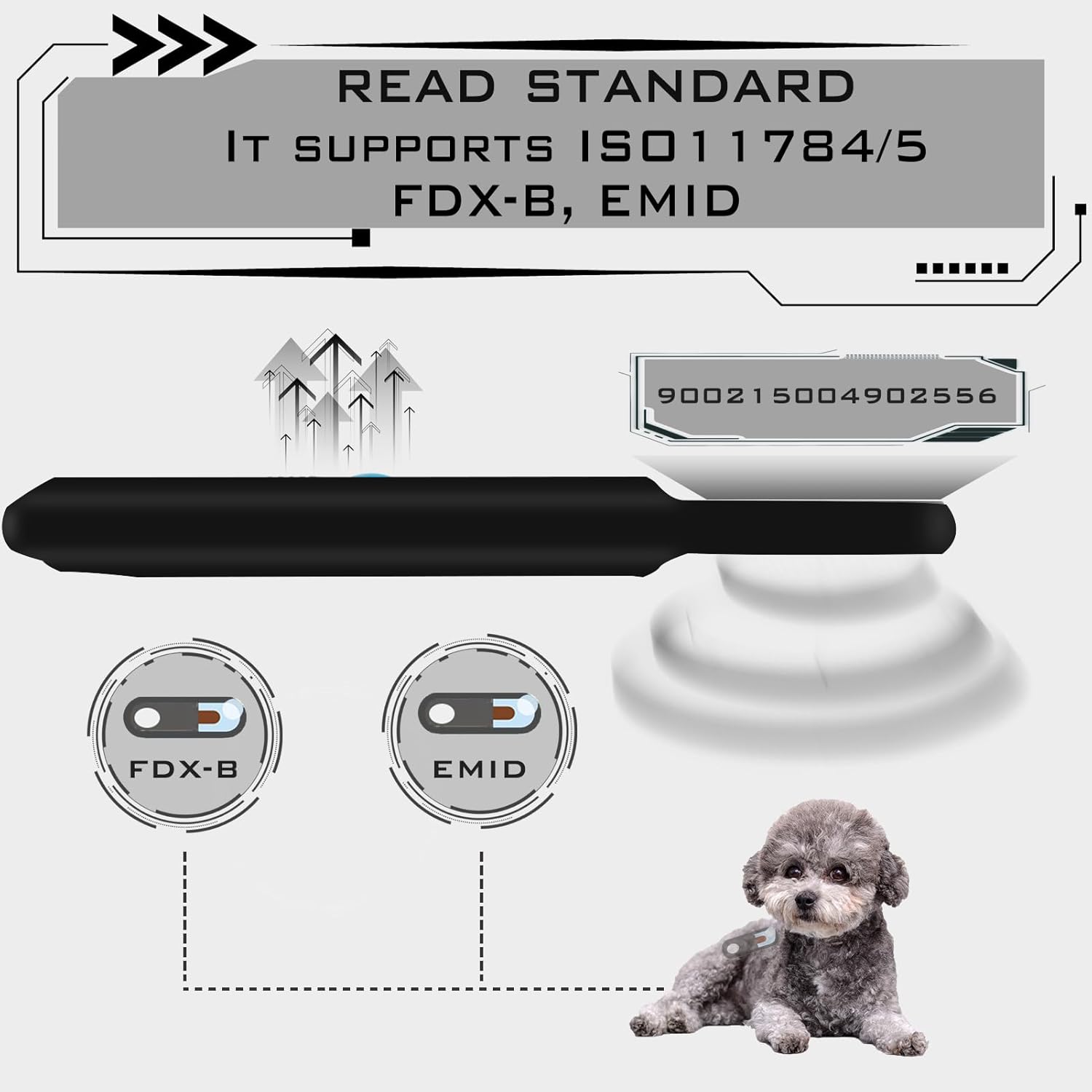Thumbnail 1 de Smoostart lettore microchip per cani ISO11784/85 FDX-B/EMID con archiviazione 1000 dati (nero)