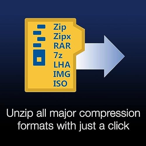 Detalle de Corel WinZip 28 Pro: Cifrado, Compresión y Copia de Seguridad para Gestión de Archivos