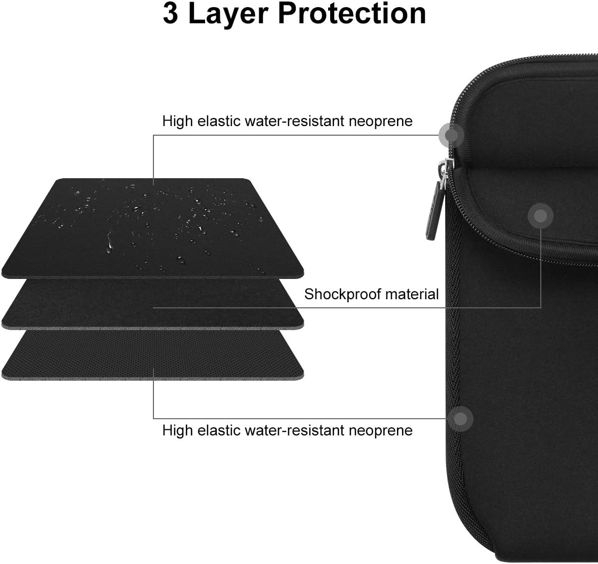 Detalle de AULEEP 13–14 Inch Neoprene Laptop Sleeve: Lightweight, Water-Resistant Protection