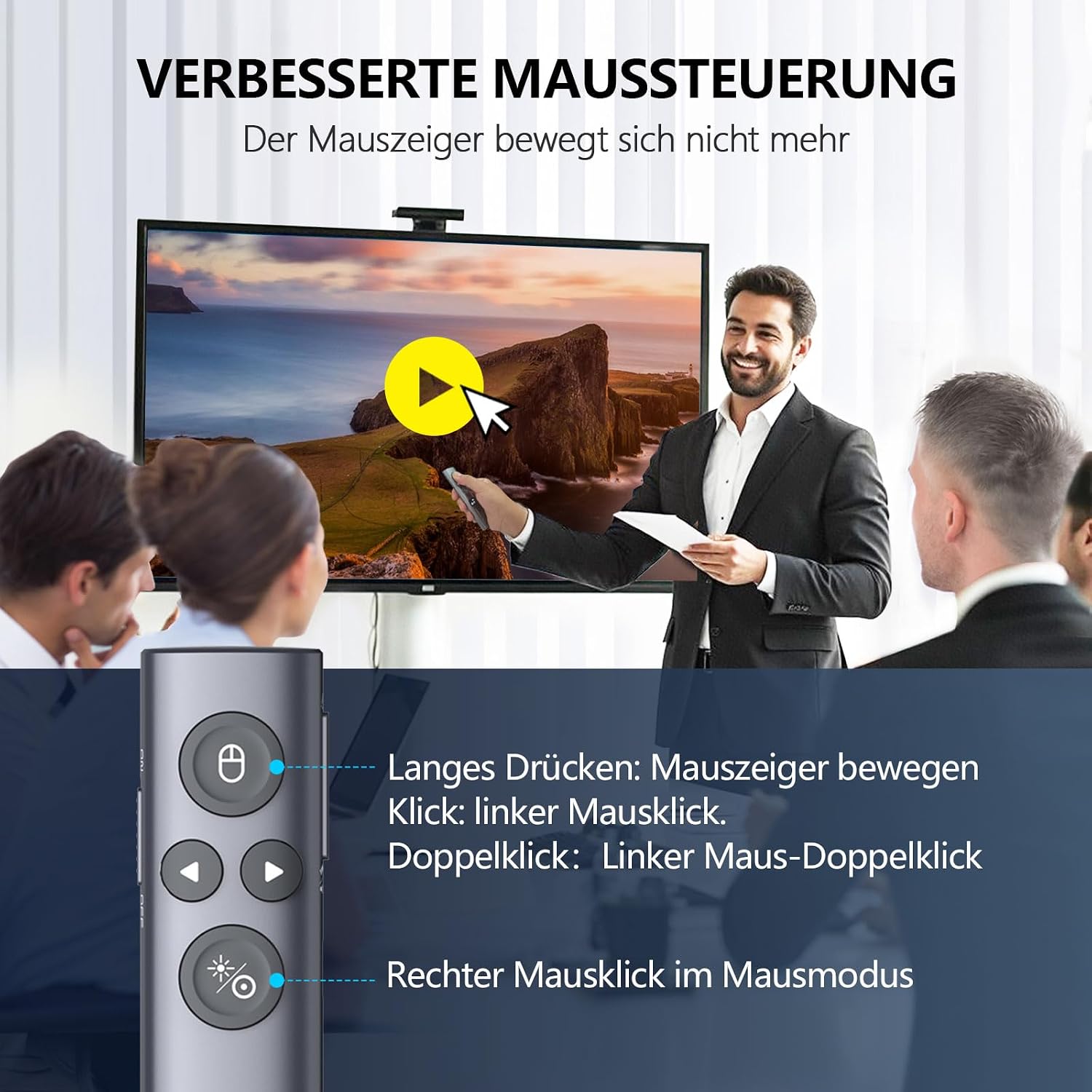 Thumbnail 6 de Norwii N95s BLE Präsentations-Fernbedienung: Drahtloser Presenter mit digitalem Zeiger für PowerPoint (Grün, USB-AC)