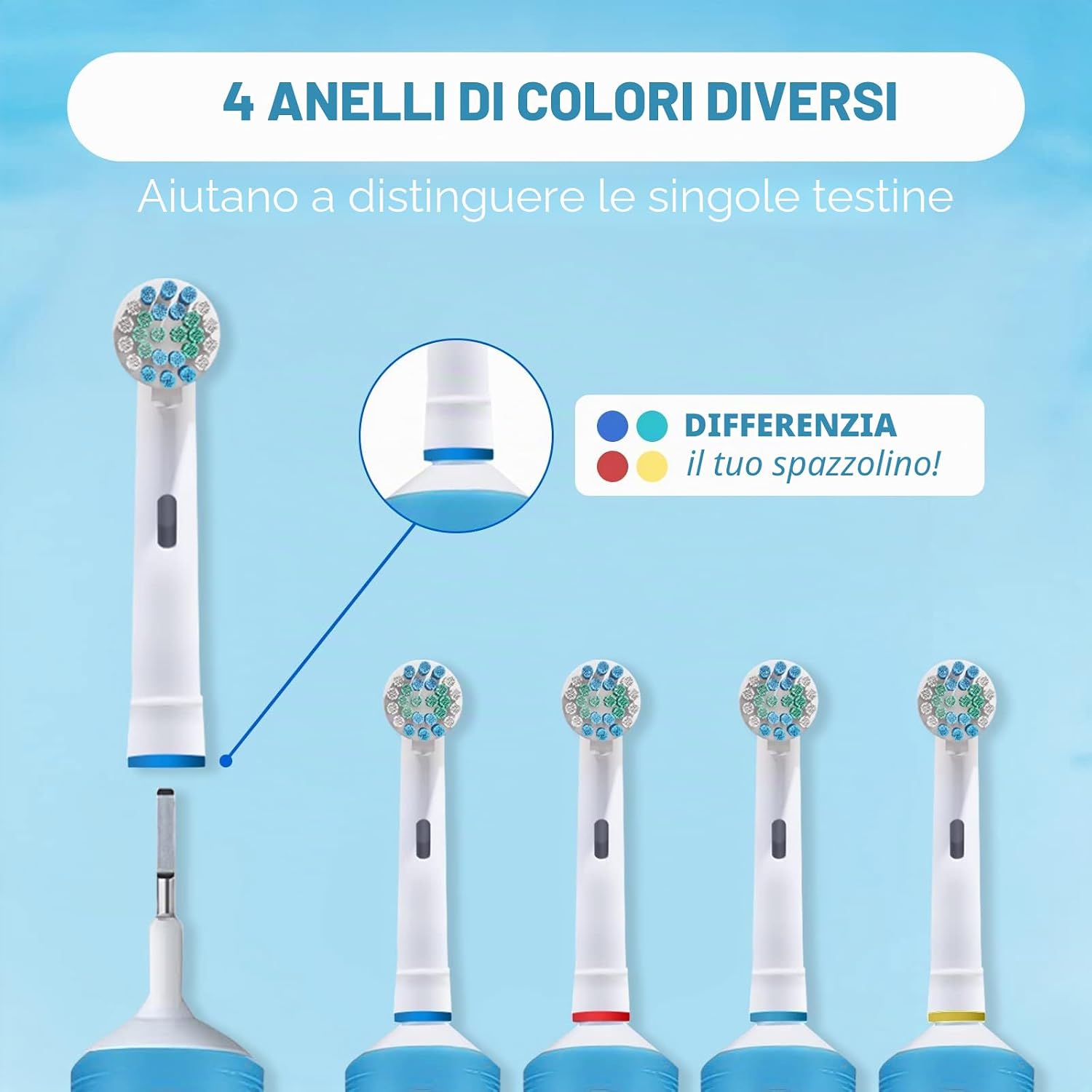 Thumbnail 2 de GENKENT 16 Testine di Ricambio Compatibili con Testine Oral-B CrossClean