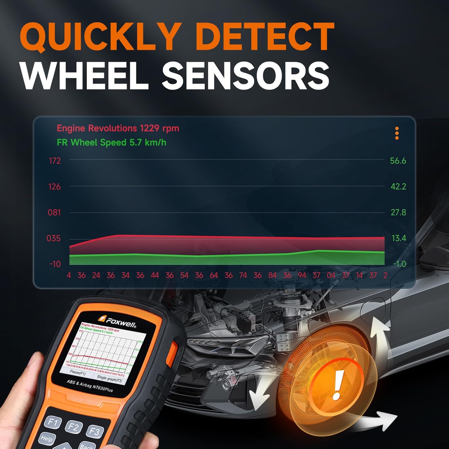 Thumbnail 3 de 2026 FOXWELL NT630 Plus OBD2 Scanner (ABS & SRS) with WiFi, Bidirectional Live Data & OBD-II Reset